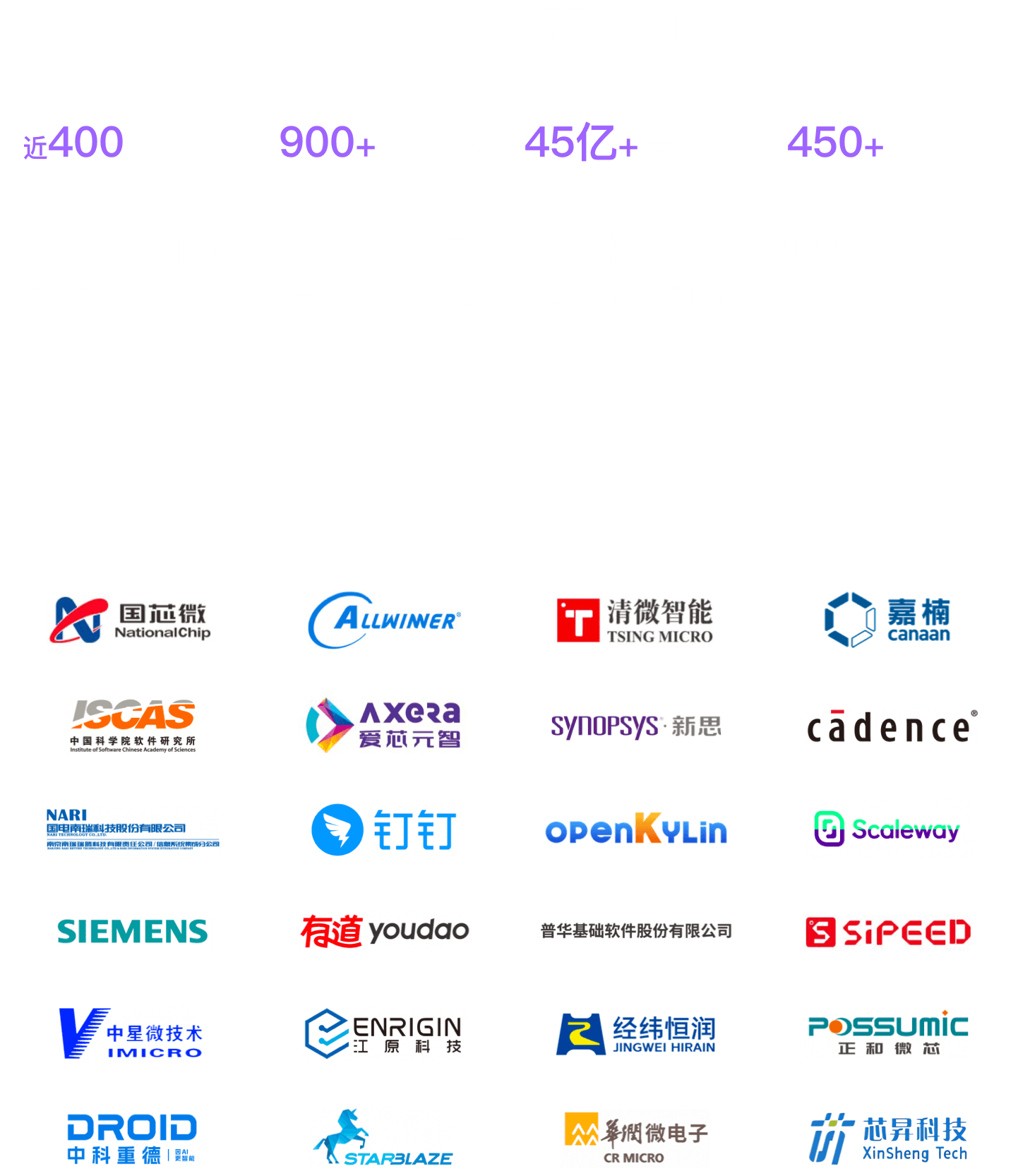 dd65328a955e81ef774164ce44218b