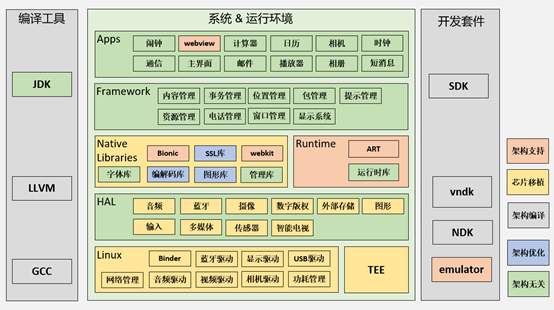 https://occ-oss-prod.oss-cn-hangzhou.aliyuncs.com/userFiles/3747627435962363904/postdetail/1620798962466/bde5bead7f671cb3ac0bfe73b5af1491.png