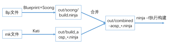 https://occ-oss-prod.oss-cn-hangzhou.aliyuncs.com/userFiles/3747627435962363904/postdetail/1620798998491/d094be608b45b94ad3d324c9bda29527.png