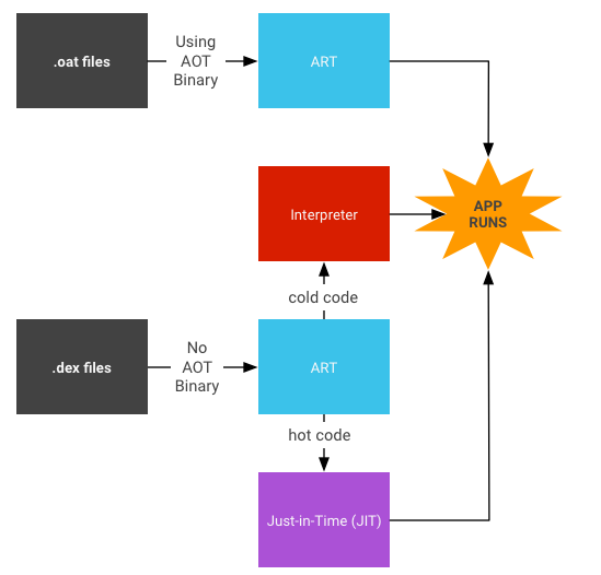 https://occ-oss-prod.oss-cn-hangzhou.aliyuncs.com/userFiles/3747627435962363904/postdetail/1620799057093/c7dc6d57467ce8adb526f030cb040cd0.png