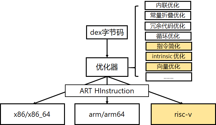 https://occ-oss-prod.oss-cn-hangzhou.aliyuncs.com/userFiles/3747627435962363904/postdetail/1620799089248/44162085c1f552e18b77b25ad6c73494.png