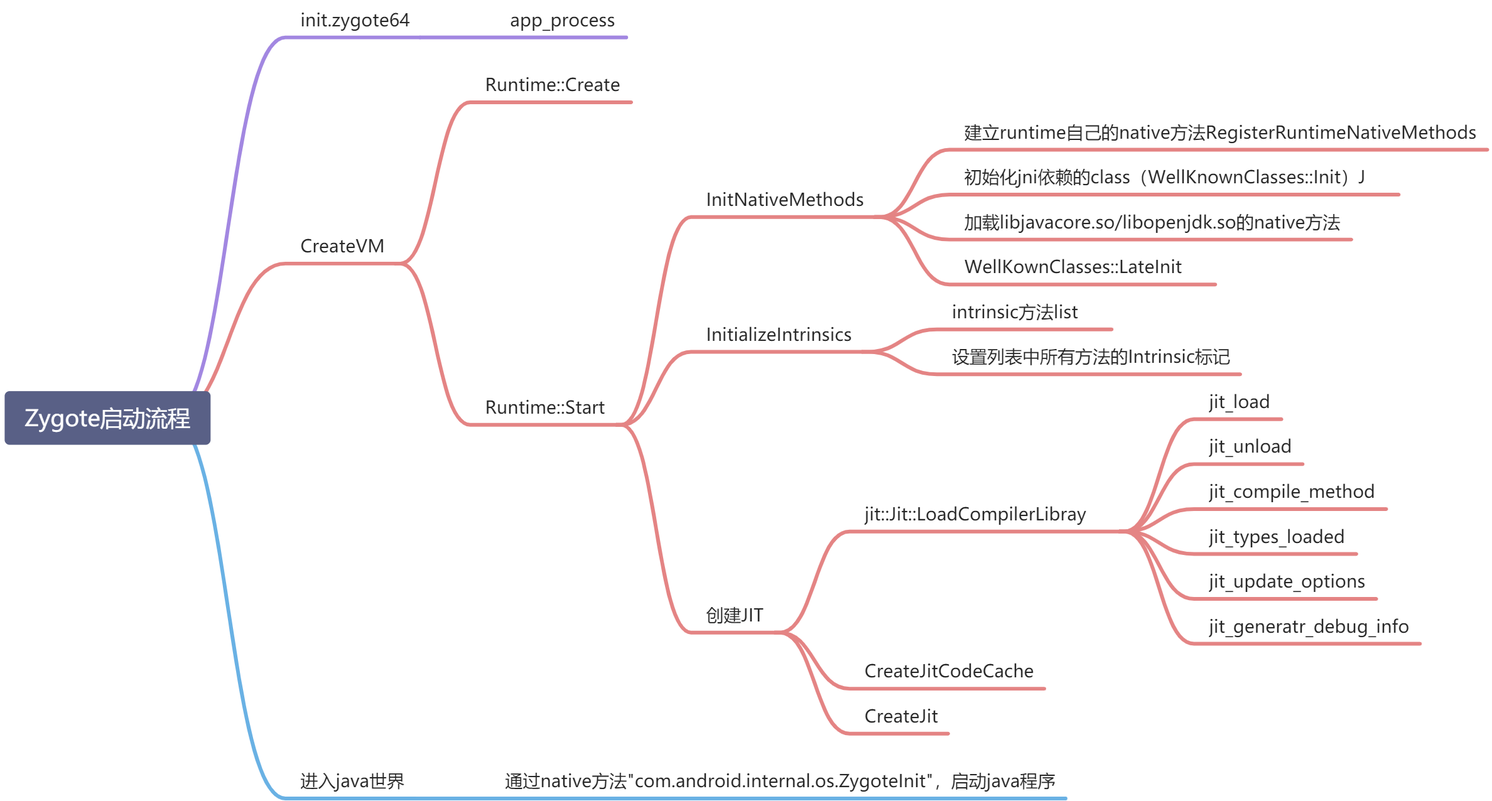 https://occ-oss-prod.oss-cn-hangzhou.aliyuncs.com/userFiles/3747627435962363904/postdetail/1620799182110/dac0926d5f04fb3c40644137a243cdbb.png