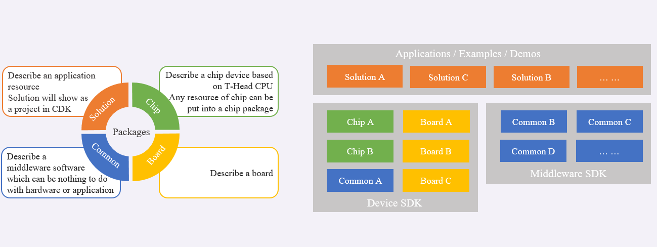 https://occ-oss-prod.oss-cn-hangzhou.aliyuncs.com/userFiles/3769057297817612288/postdetail/3.png